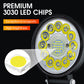 ⚡🔥Essential Outdoor Lighting 4-inch 99W Off-Road LED Lamp